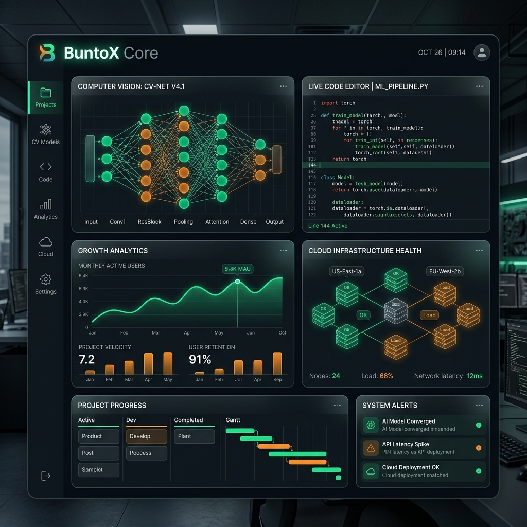 BuntoX Engineering Dashboard
