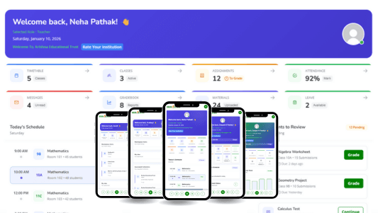 Dronakulam additional screenshot 1